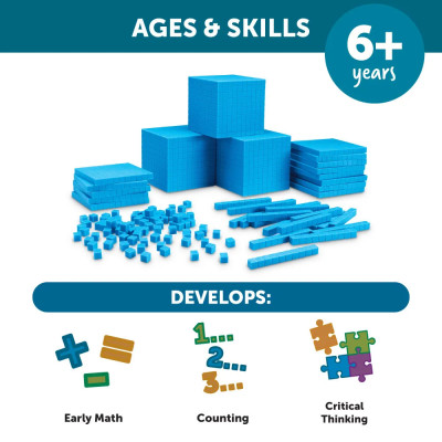 Desítková soustava – školní sada z plastu | Výuková pomůcka pro ZŠ