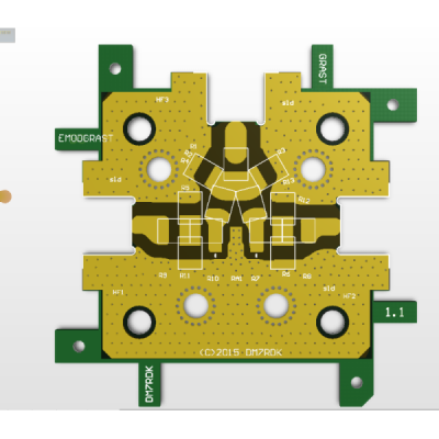 Brick'R'knowledge Platine GHz EMODGRAST